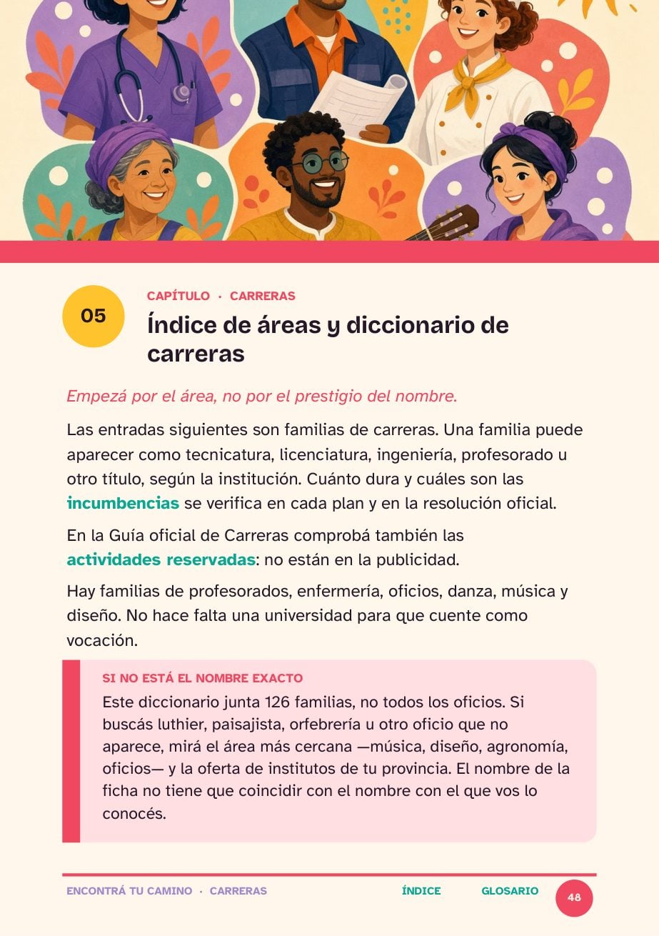 Apertura ilustrada del diccionario de carreras